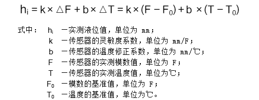 VWL量水堰計(jì)計(jì)算公式.png