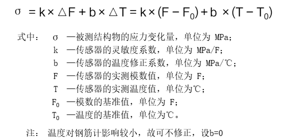 VWR鋼筋計(jì)計(jì)算公式.png