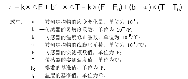 VWS應變計計算公式.png