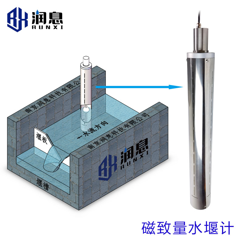 CZL型磁致式量水堰計