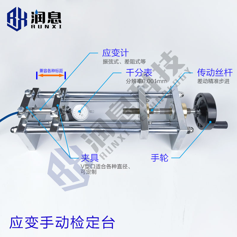 RXJS型應變手動(dòng)檢定臺