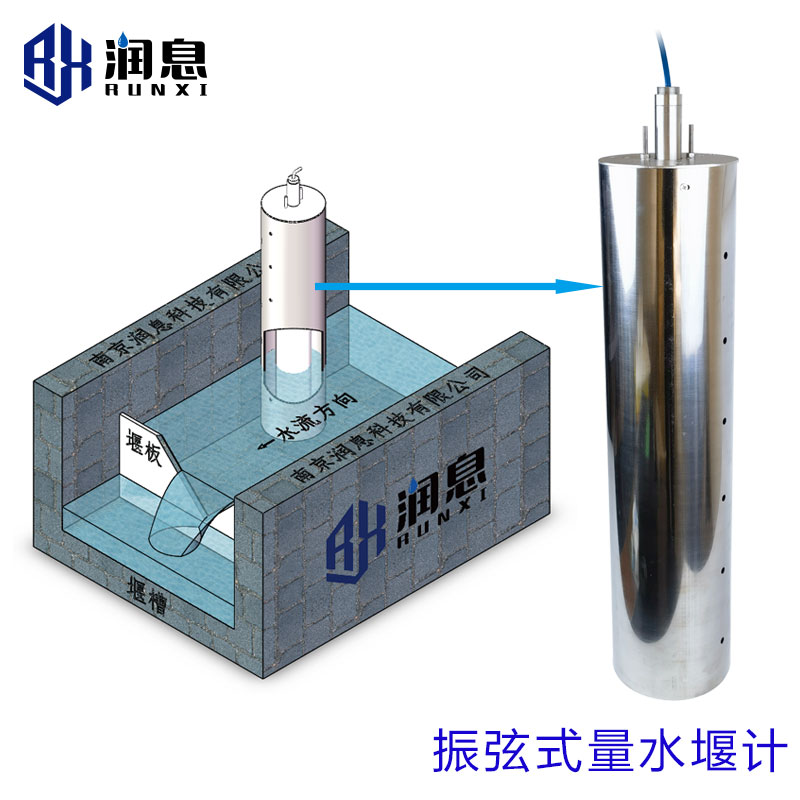 VWL型振弦式量水堰計(jì).jpg