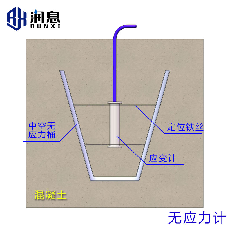 VWS-W型振弦式無應(yīng)力計.jpg